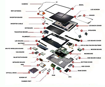 acer notebook parts supply